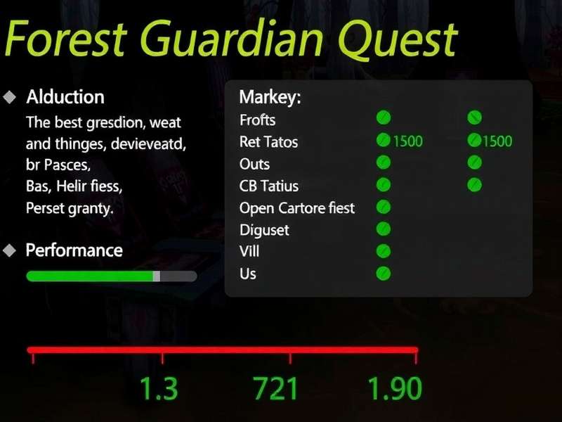 Forest Guardian Quest performance metrics